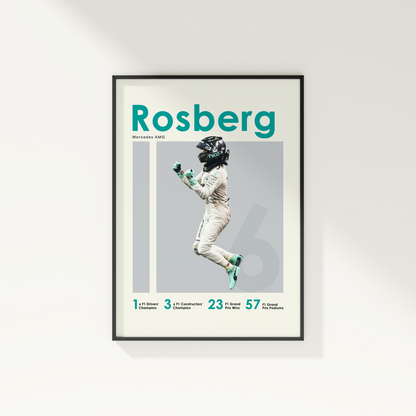 framed poster mockup of formula 1 driver nico rosberg hanging on a white wall