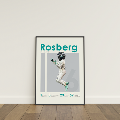 framed poster mockup of formula 1 driver nico rosberg leaning on a white wall