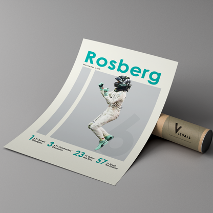 poster mockup of formula 1 driver nico rosberg leaning on a cardboard tube