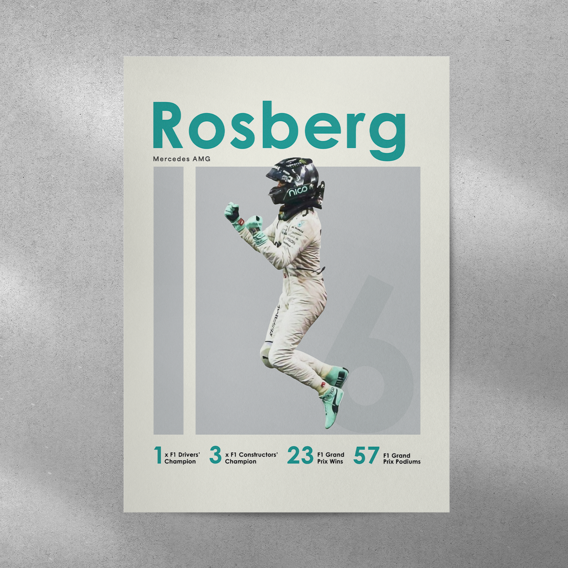 poster mockup of formula 1 driver nico rosberg on a grey wall