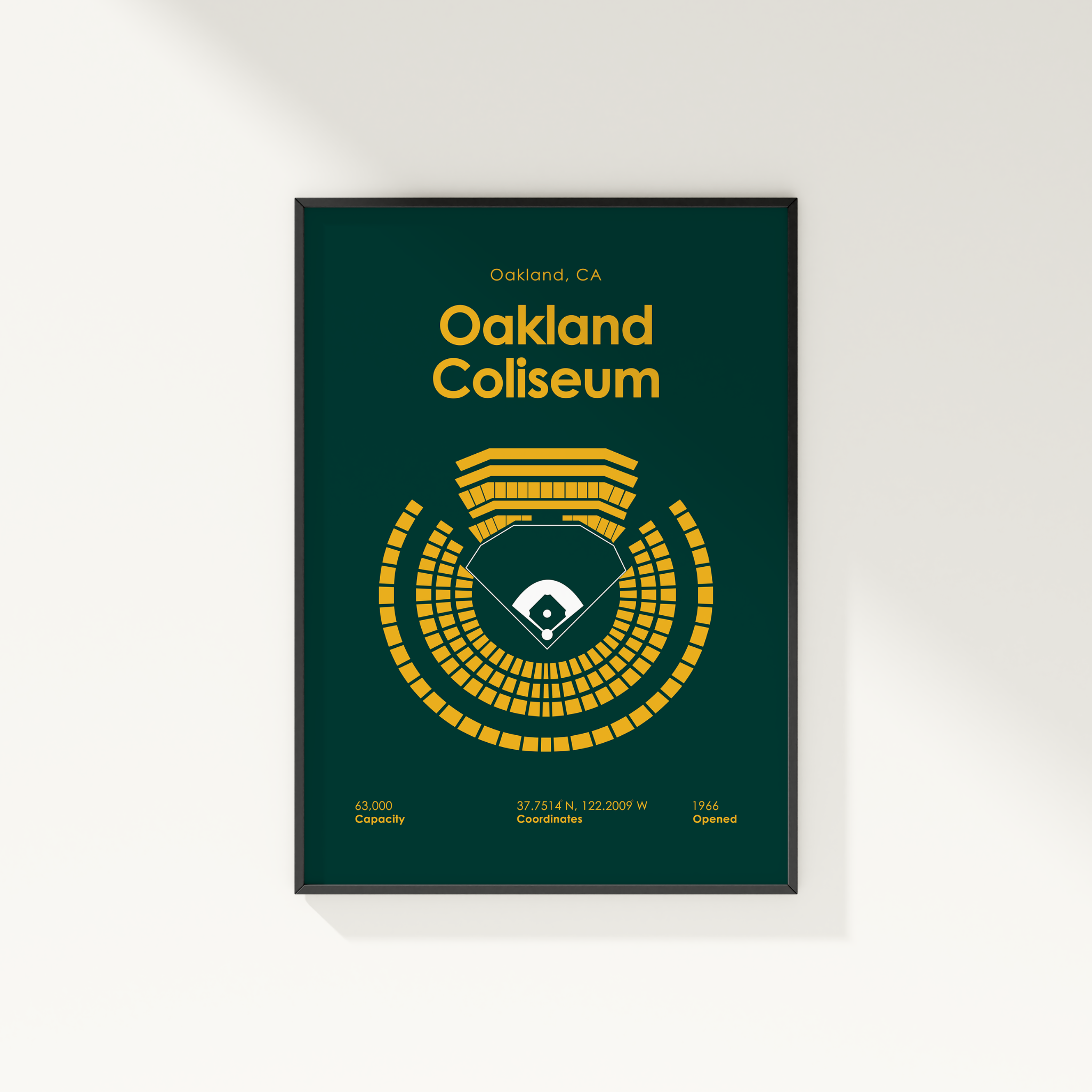 Framed poster of Oakland Coliseum with green background and yellow text and graphics.