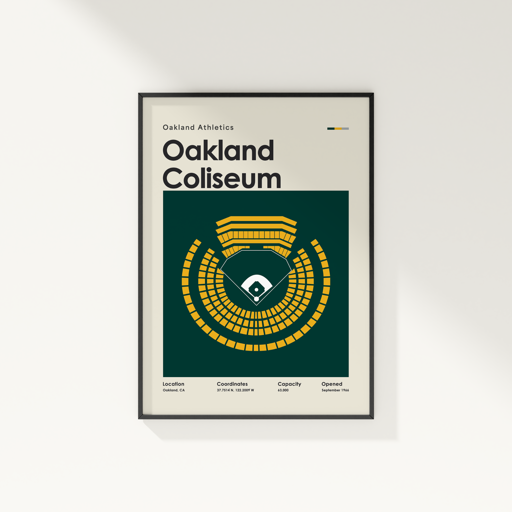Framed poster of Oakland Coliseum with green and yellow design on a white background