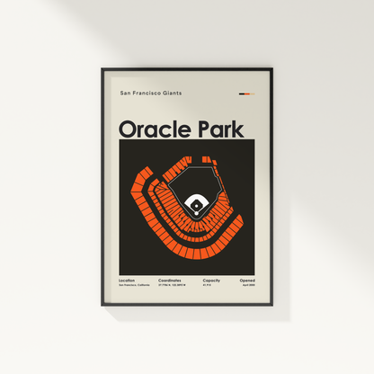 Framed poster of Oracle Park with San Francisco Giants text on a white wall.