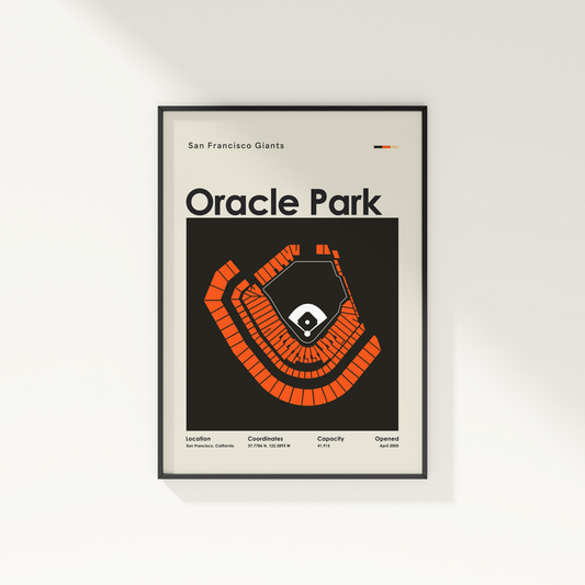 Framed poster of Oracle Park with San Francisco Giants text on a white wall.