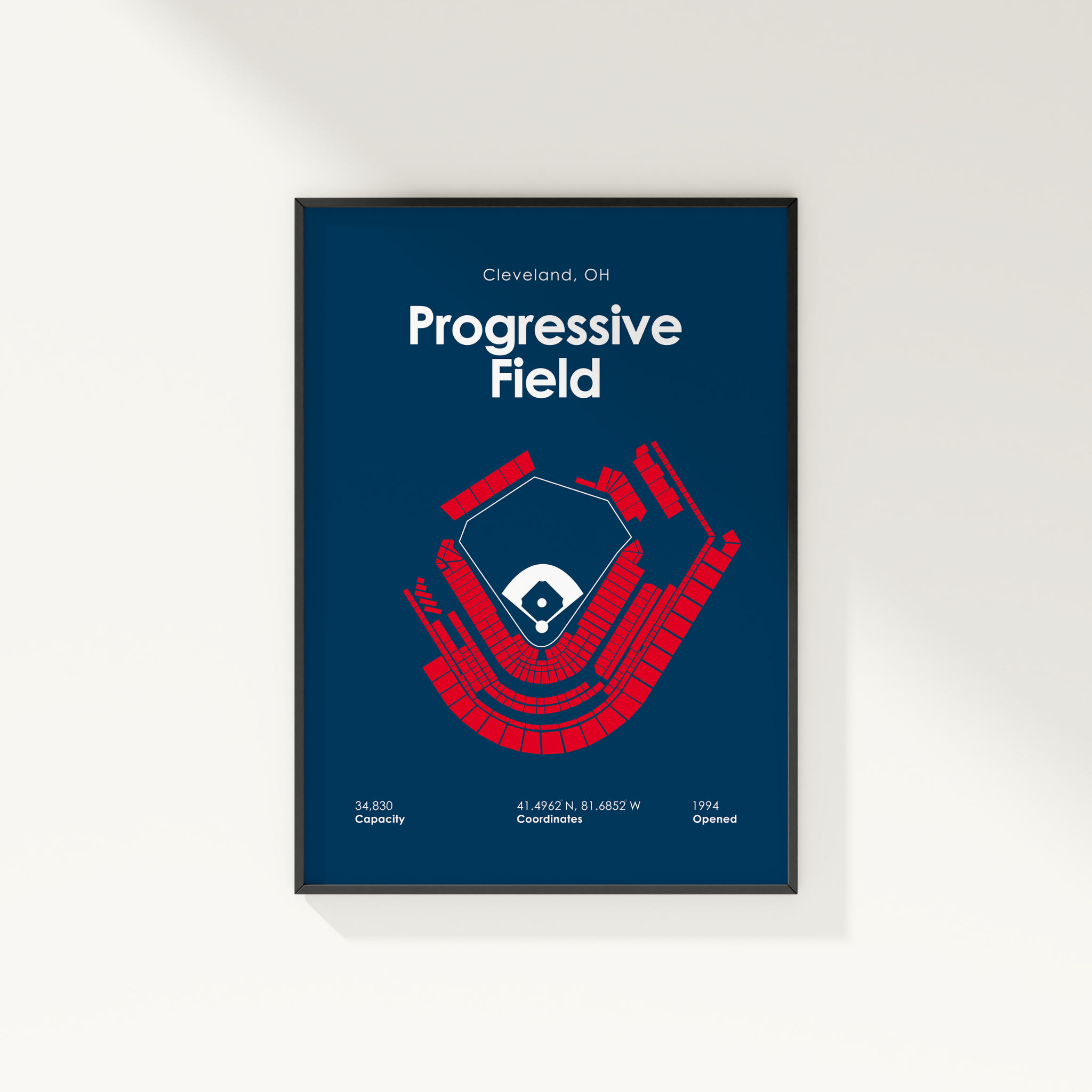 Framed poster of Progressive Field in Cleveland, OH with a blue background and red graphic.