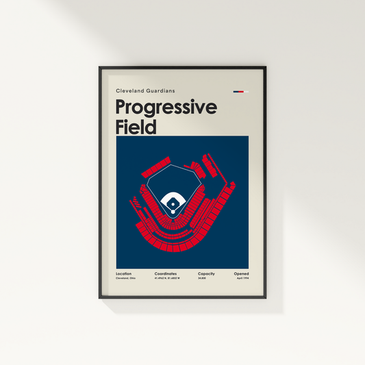 Framed poster of Cleveland Guardians Progressive Field design on a white wall.