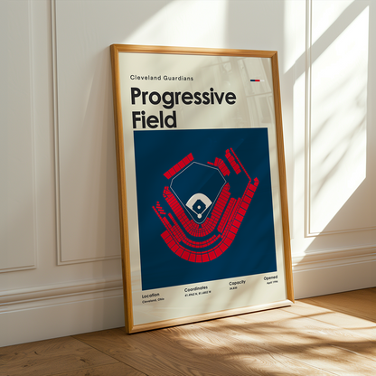 Framed poster of Progressive Field with Cleveland Guardians logo on a wall.