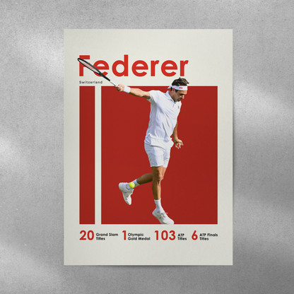 poster mockup of tennis player roger federer on a grey wall