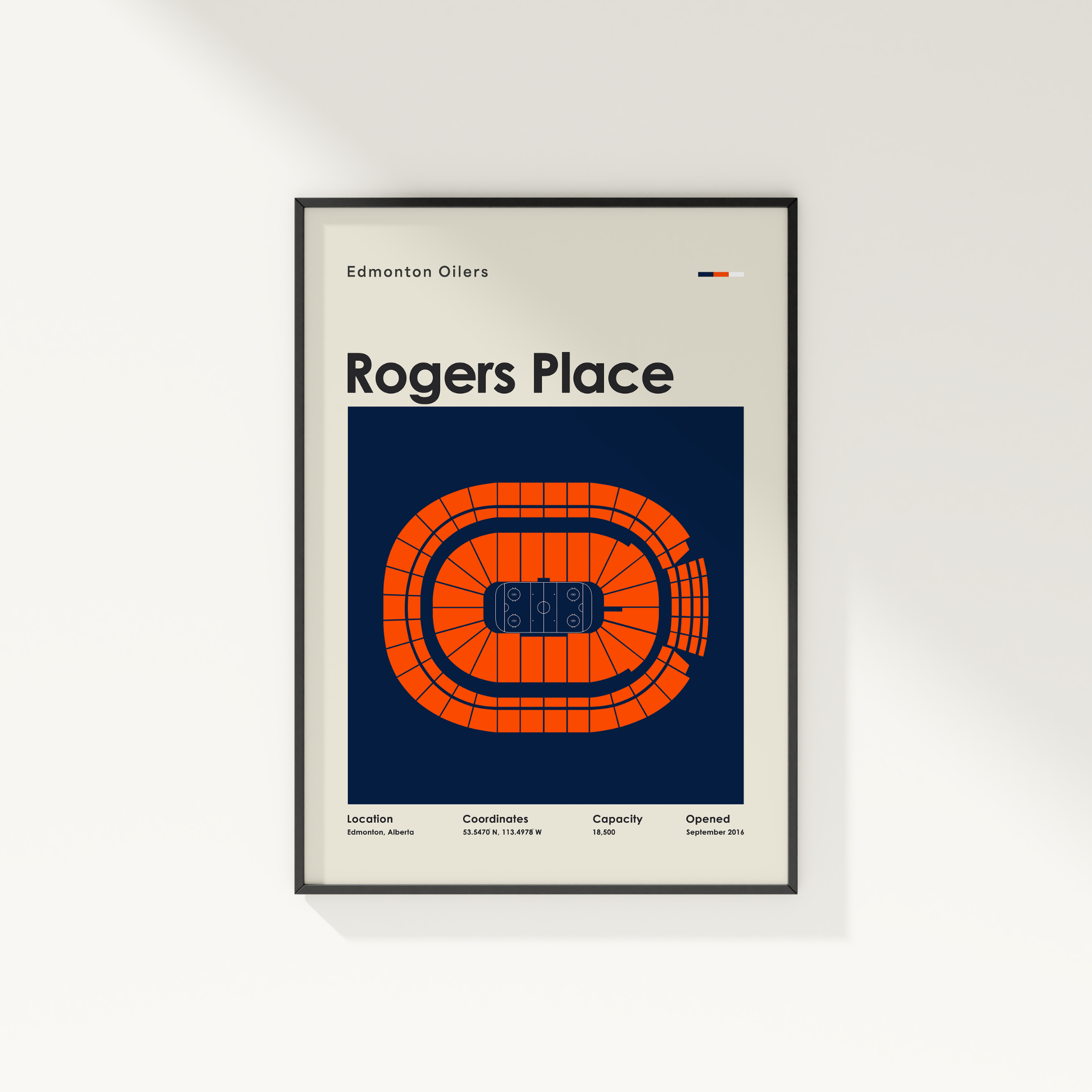 Framed poster of Rogers Place with Edmonton Oilers branding on a white wall.