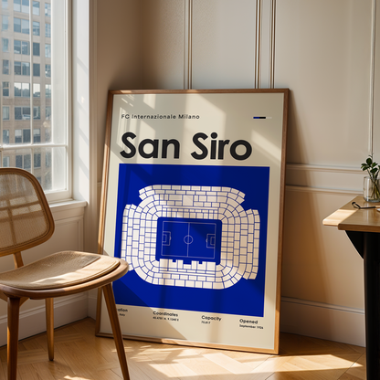 San Siro Inter