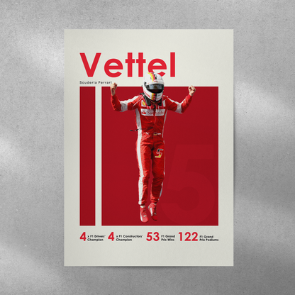 poster mockup of formula 1 driver sebastian vettel on a grey wall