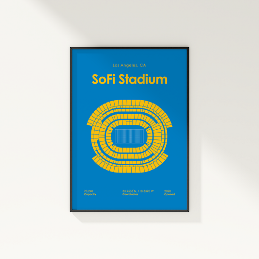 Framed poster of Sofi Stadium with blue background and yellow seating diagram.
