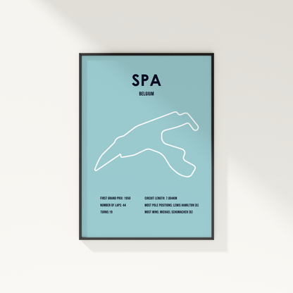 Spa: Belgian Grand Prix