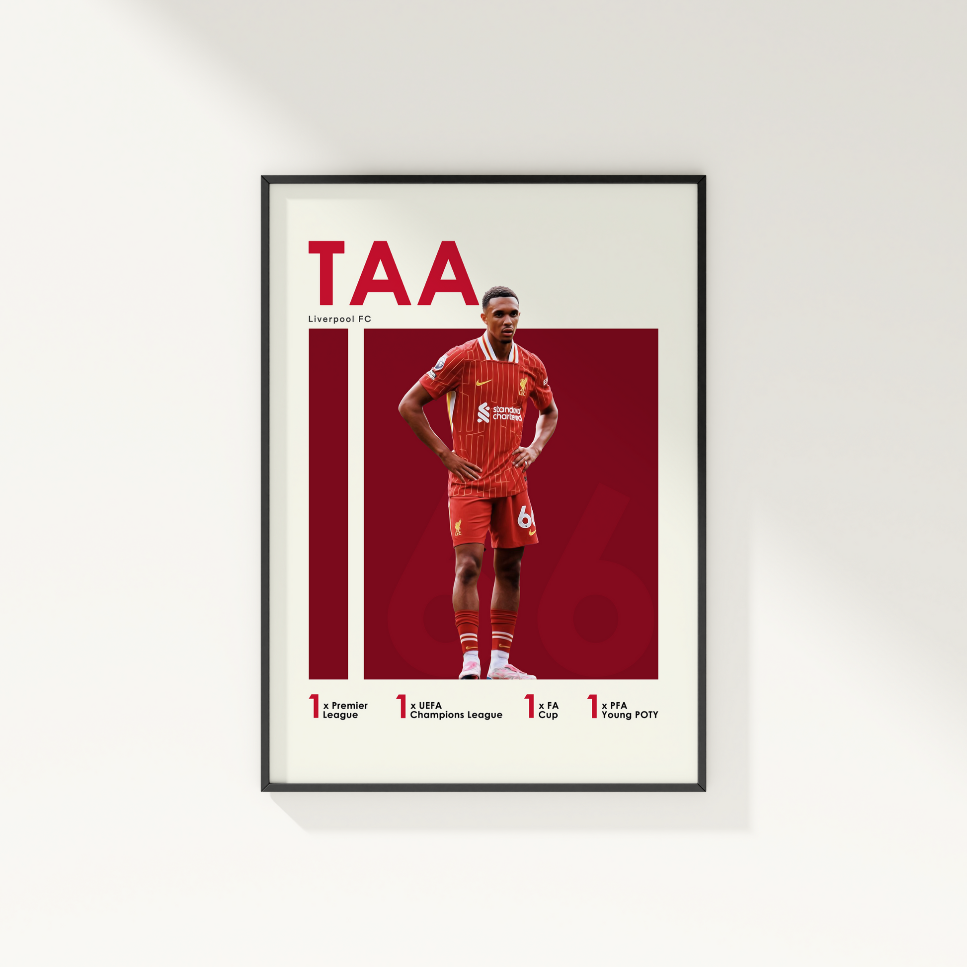 framed poster mockup of soccer player trent alexander-arnold hanging on a white wall