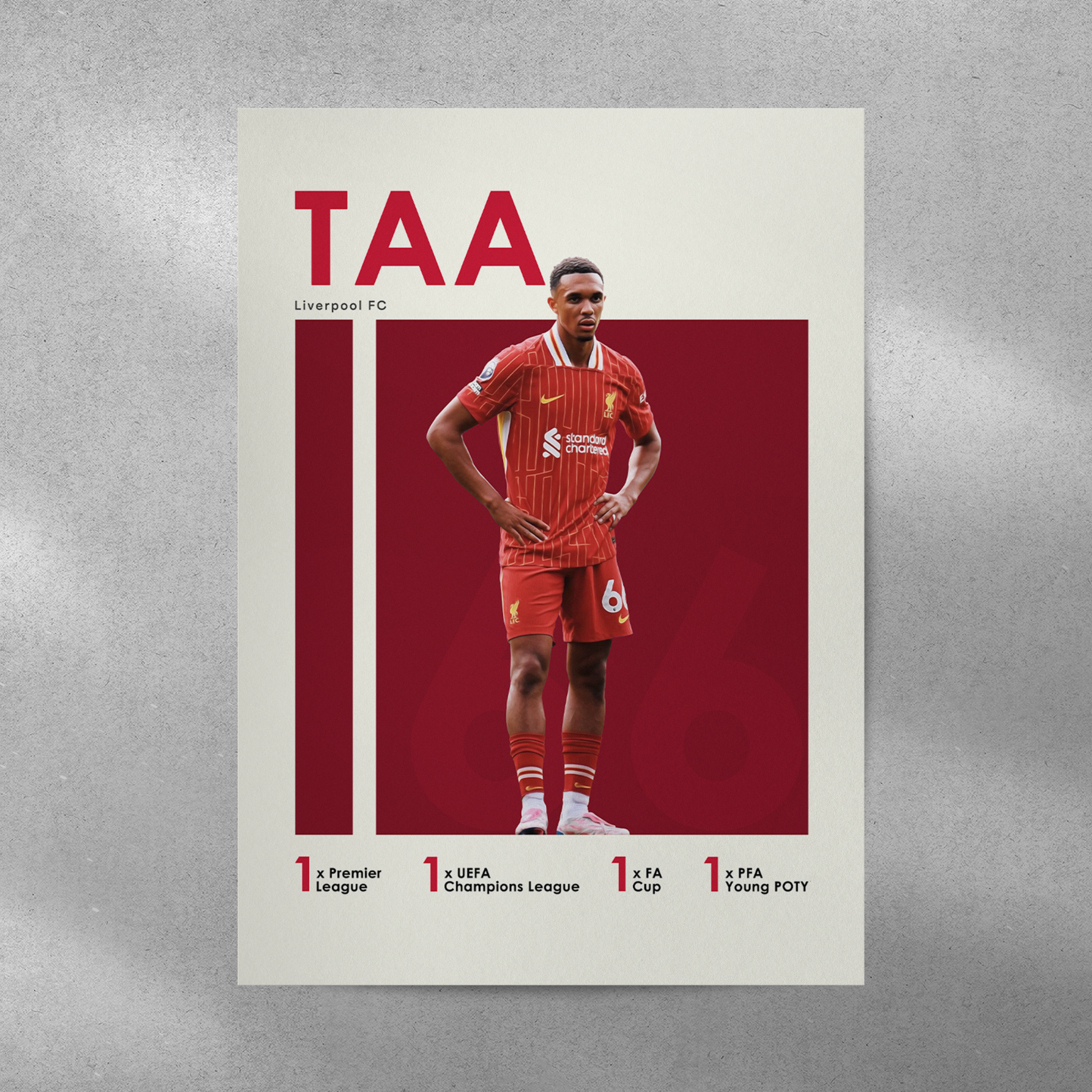 poster mockup of soccer player trent alexander-arnold on a grey wall