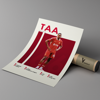 poster mockup of soccer player trent alexander-arnold leaning on a cardboard tube