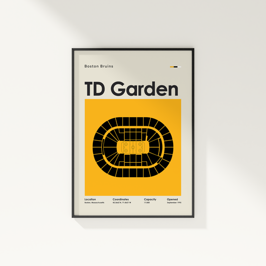 Framed poster of TD Garden with Boston Bruins branding on a white wall.
