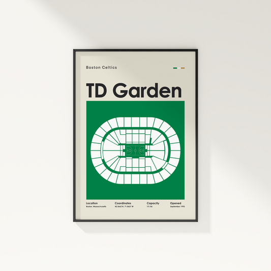 Framed poster of TD Garden layout with Boston Celtics branding on a white wall.
