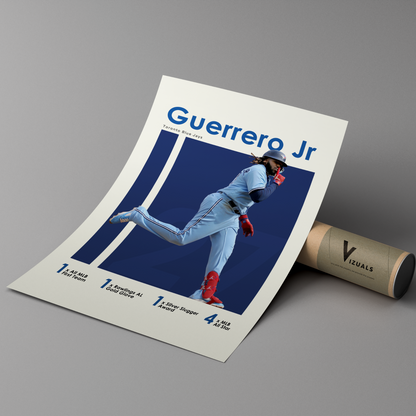 poster mockup of baseball player vladimir guerrero jr leaning on a cardboard tube